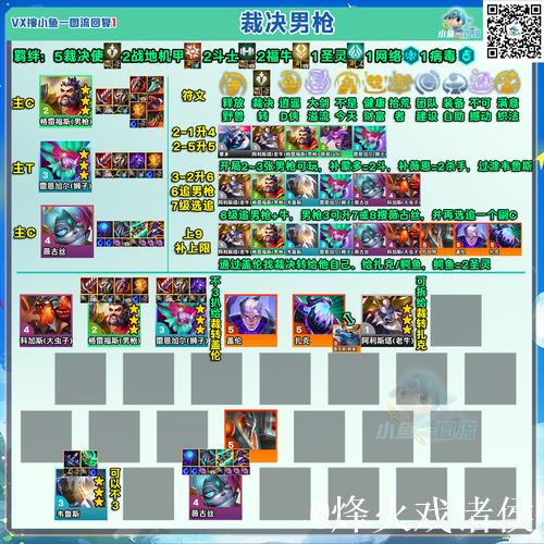 TA：枪手阵容均衡展现出恐怖深度，良性竞争成就