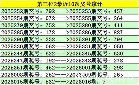 016期江川福彩3D预测奖号:双胆参考 016期江川福彩3D预测奖号:双胆参考