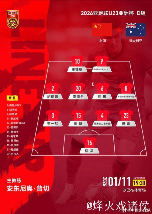 不踢传控的安东尼奥绝对肚里有货,中国U23丑陋赢球背后其实是“看菜下饭” 不踢传控的安东尼奥绝对肚里有货,中国U23丑陋赢球背后其实是“看菜下饭”