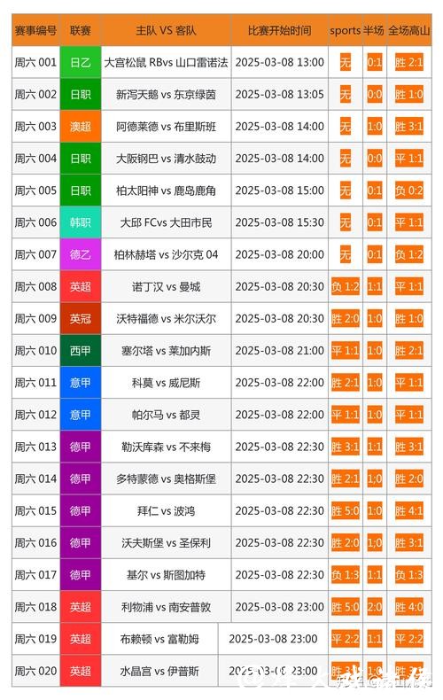 探索世界杯投注渠道官网的多样选择 探索世界杯投注渠道官网的多样选择