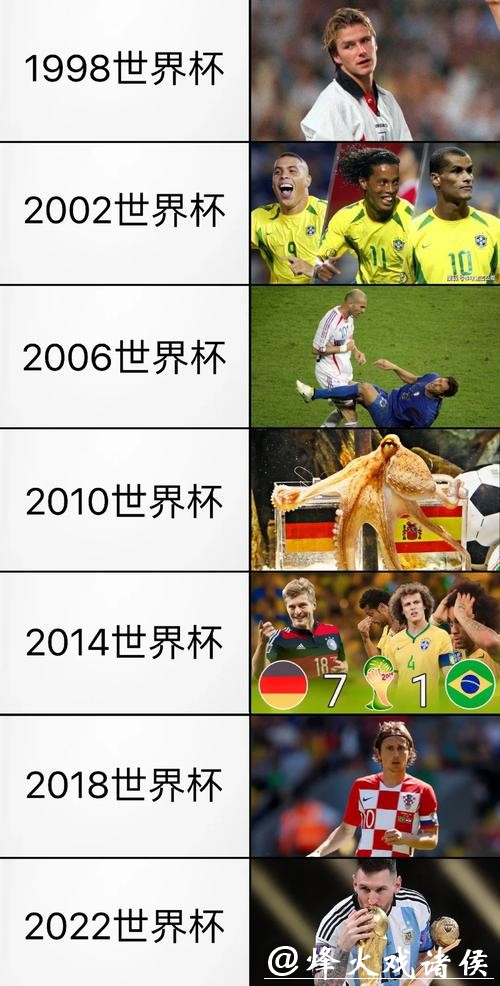 揭秘世界杯下注的含义